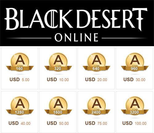 Black desert Online $5